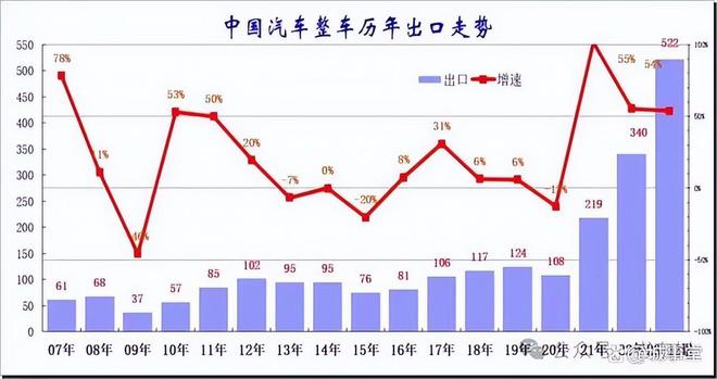 揭秘新奧歷史開獎記錄走勢圖，走向未來的彩票奧秘（2025版），揭秘新奧歷史開獎記錄走勢圖，彩票奧秘引領(lǐng)未來之路（2025版）