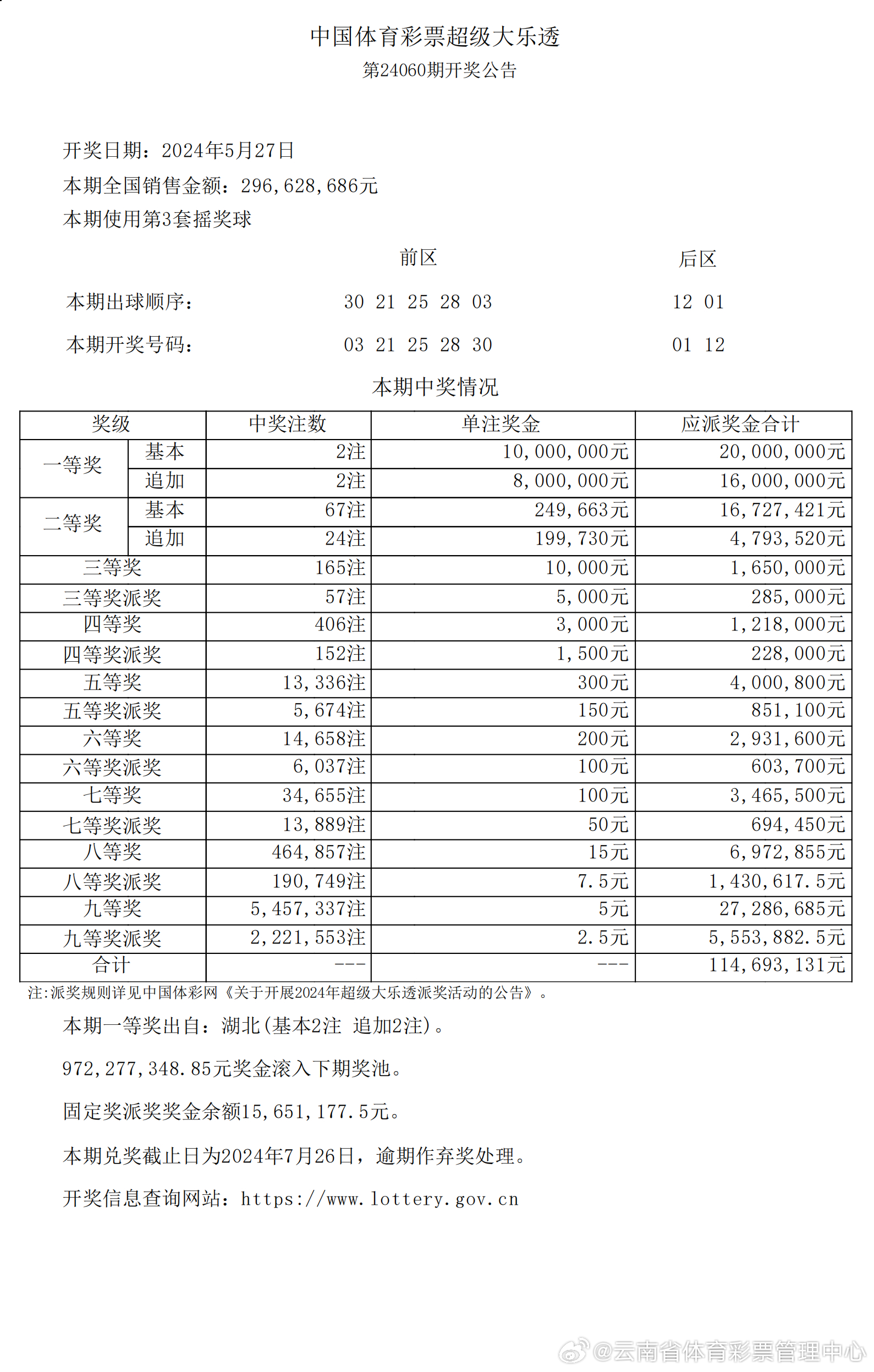 揭秘新奧歷史開獎(jiǎng)結(jié)果，未來走向預(yù)測與趨勢分析（至2025年），揭秘新奧歷史開獎(jiǎng)結(jié)果及未來趨勢展望（至2025年分析）
