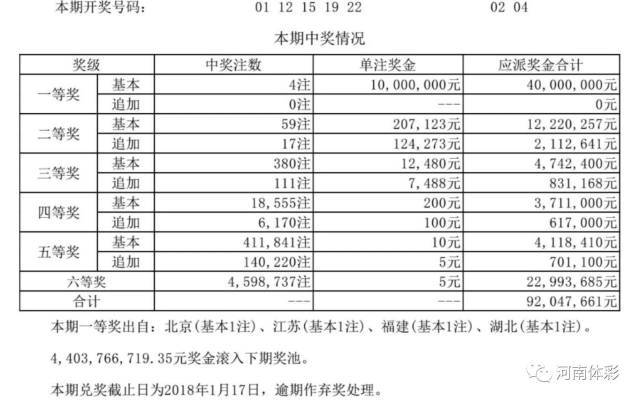 揭秘新奧歷史開獎(jiǎng)結(jié)果公布，走向未來的幸運(yùn)之門（2025年回顧），揭秘新奧歷史開獎(jiǎng)結(jié)果，幸運(yùn)之門開啟，展望未來（2025年回顧）