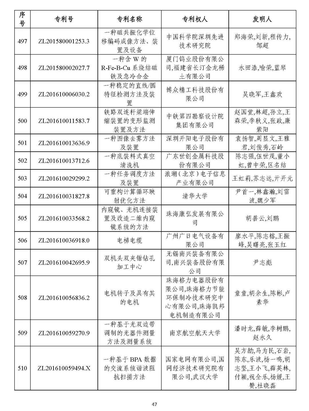 香港最早最快最全的開獎(jiǎng)結(jié)果解析，香港最新開獎(jiǎng)結(jié)果全方位解析