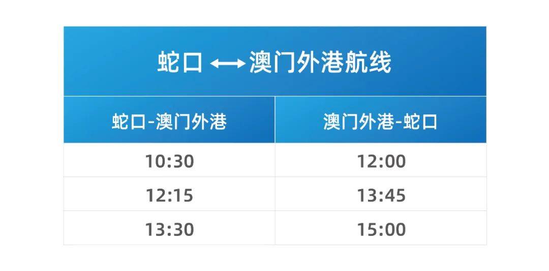 新澳門(mén)號(hào)碼記錄查詢(xún)2025，全面解析與實(shí)用指南，澳門(mén)號(hào)碼記錄查詢(xún)解析與實(shí)用指南（2025版）