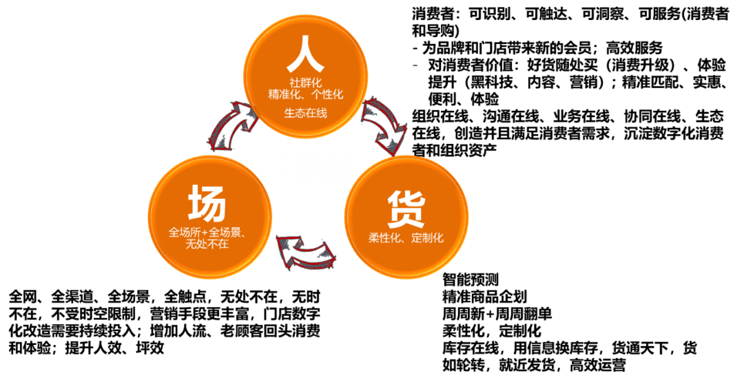 揭秘精準(zhǔn)四肖預(yù)測(cè)技巧——探索7777788888的魅力世界，揭秘精準(zhǔn)四肖預(yù)測(cè)技巧，探索神秘?cái)?shù)字組合的魅力世界