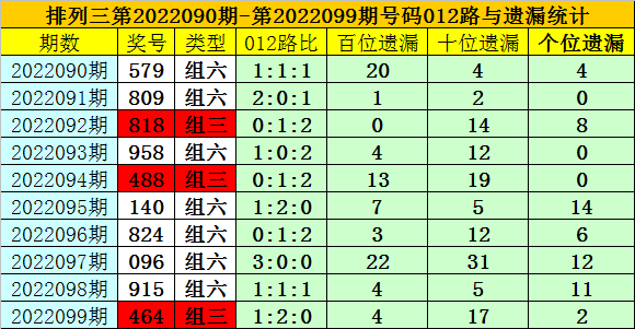 澳門一碼一碼精準(zhǔn)預(yù)測，揭秘A07版預(yù)測準(zhǔn)確率背后的秘密，澳門一碼精準(zhǔn)預(yù)測揭秘，A07版預(yù)測準(zhǔn)確率背后的真相探索