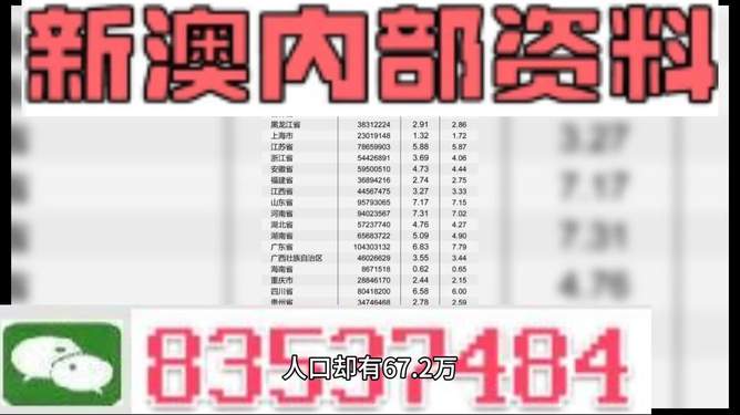新澳2025最新資料大全掛牌，全方位解讀與深度探索，新澳2025最新資料大全掛牌，全方位解讀與深度探索揭秘