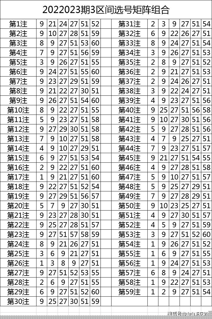 彩票背后的秘密 第26頁