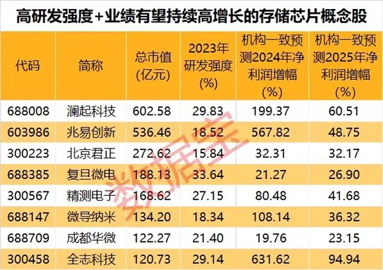 揭秘2025年天天彩精準資料，掌握未來彩票走向的秘訣，揭秘未來彩票走向，2025年天天彩精準資料大揭秘！