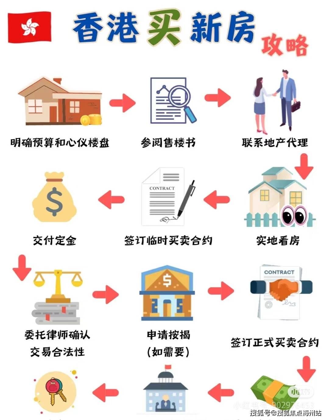 揭秘4949香港最快開獎六盒寶典，獨家秘笈助你贏取大獎！，揭秘香港最快開獎六盒寶典，獨家秘笈助你贏大獎！