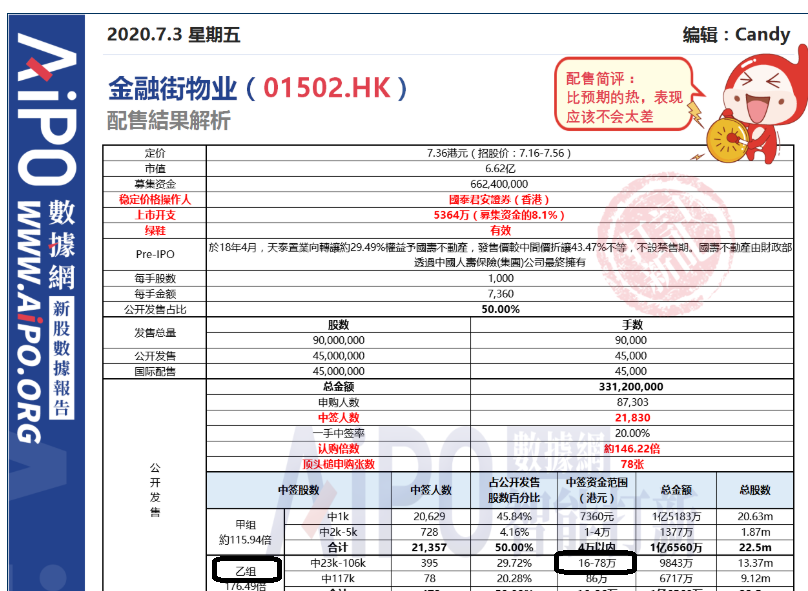 2025年新澳天天彩資料查詢指南，2025年新澳天天彩資料查詢指南，全面解析與實(shí)用指南