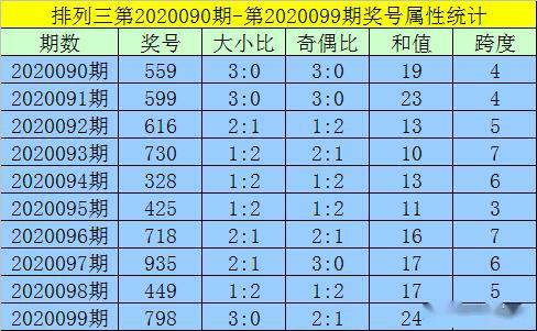 澳門一碼一碼精準(zhǔn)預(yù)測與河南地區(qū)的獨特解讀，澳門一碼精準(zhǔn)預(yù)測與河南地區(qū)的獨特解讀揭秘