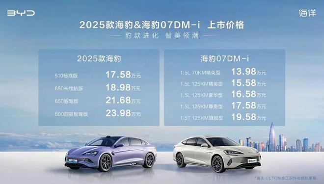 探索未來，2025新奧最新資料概覽，探索未來，揭秘新奧2025最新資料概覽