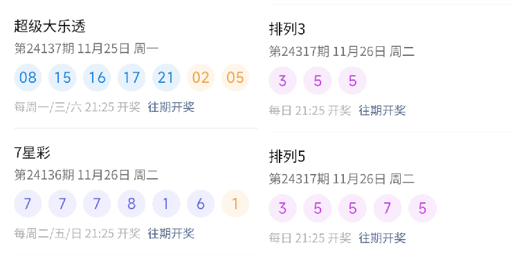 2023年澳門天天彩免費查詢今日七期開獎結果及預測分析，澳門今日七期開獎結果及預測分析，免費查詢2023年天天彩數(shù)據(jù)