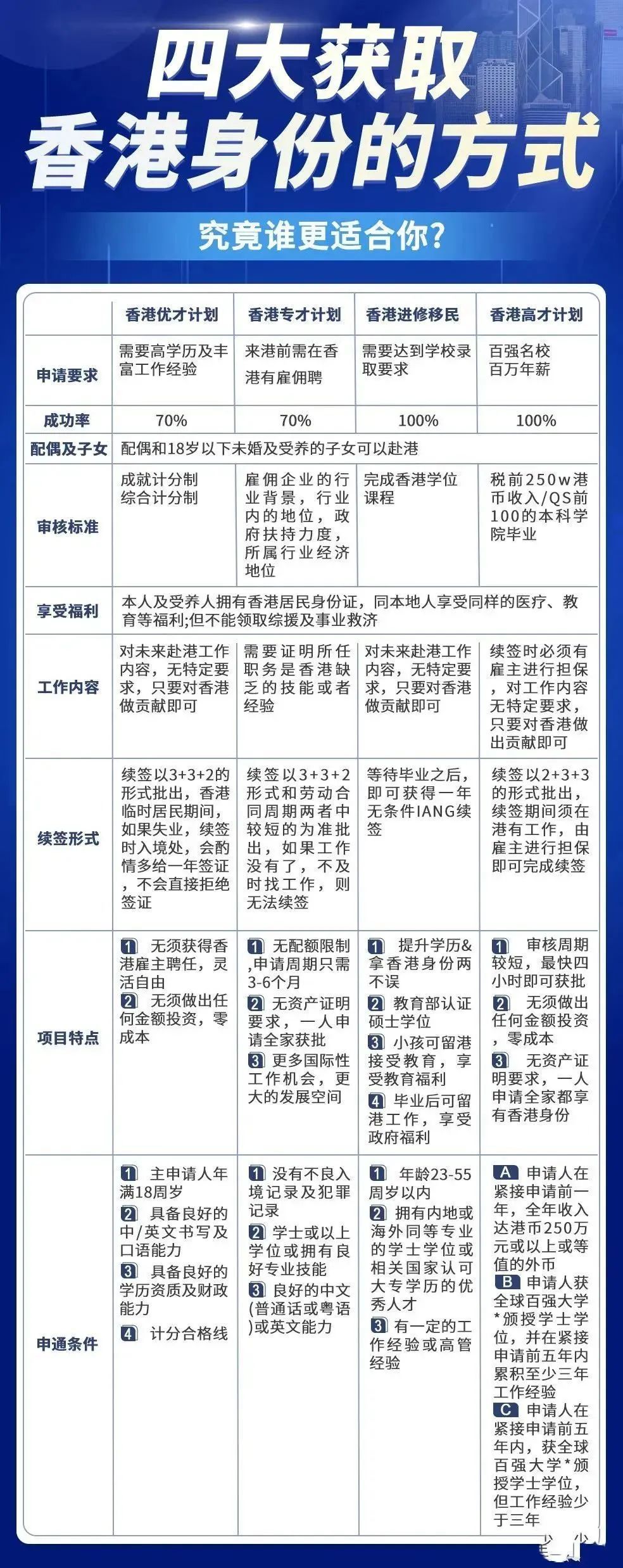 香港三期必開(kāi)一期免費(fèi)百，深度解析與探索，香港三期必開(kāi)一期免費(fèi)百，深度解析與獨(dú)家探索