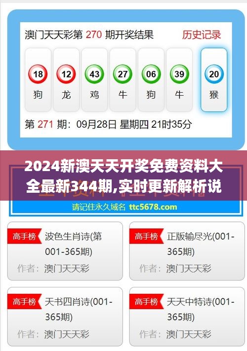 未來趨勢揭秘