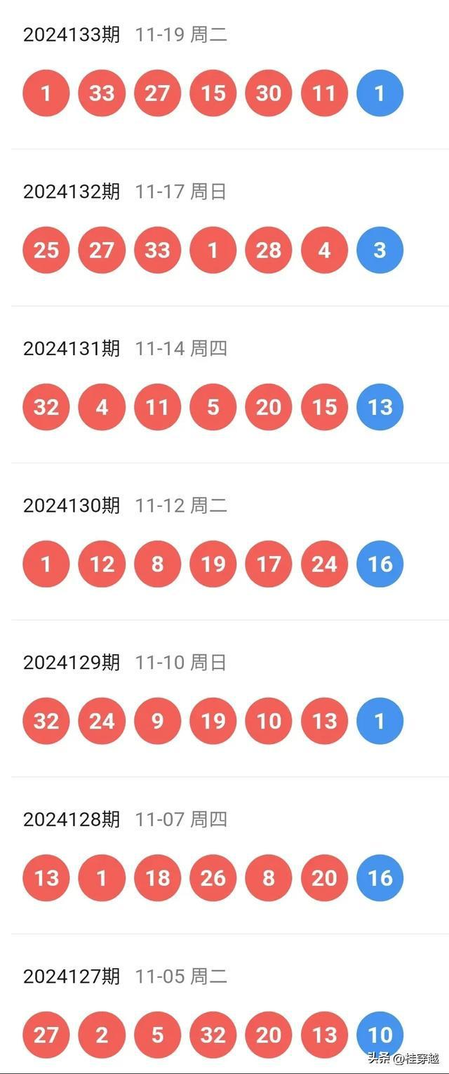 探索新奧歷史開獎記錄的新篇章，走向未來的彩票之旅（2025年回顧），回顧與展望，新奧歷史開獎記錄的彩票之旅，走向未來的篇章（2025年）
