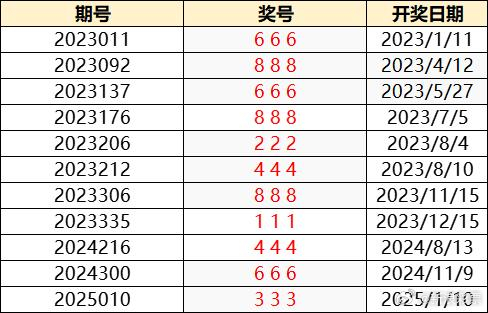澳門特馬今晚開獎(jiǎng)138期，樂觀的ZJ6812.247與彩民的期待，澳門特馬第138期開獎(jiǎng)，彩民期待與樂觀的ZJ6812.247揭曉結(jié)果