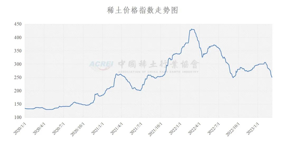 揭秘新奧歷史開獎記錄走勢圖，預(yù)測未來的趨勢與策略（至2025年），揭秘新奧歷史開獎記錄走勢圖，預(yù)測未來趨勢與策略至2025年詳解