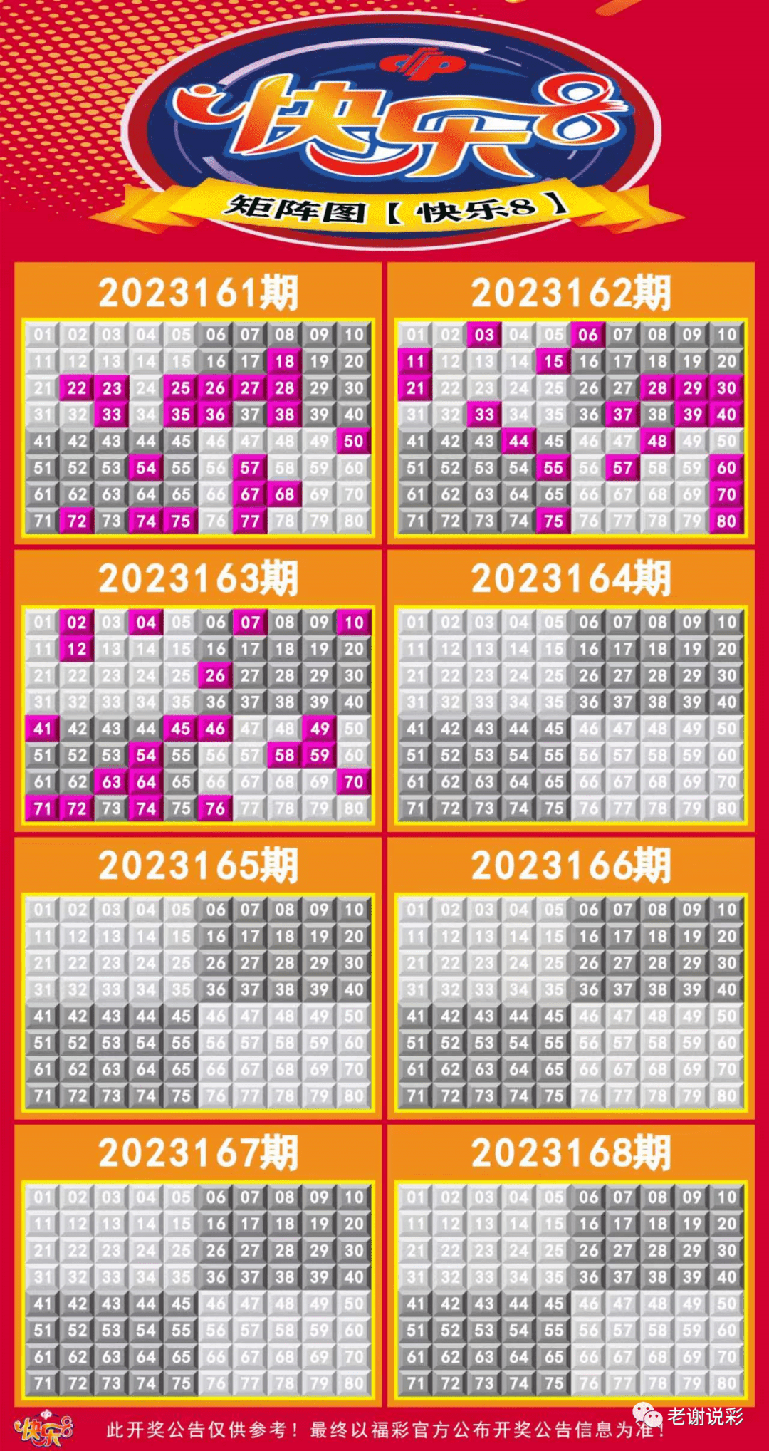 新澳門彩走勢圖今天最新，探索彩票走勢的奧秘與策略，探索最新澳門彩走勢圖的奧秘與策略