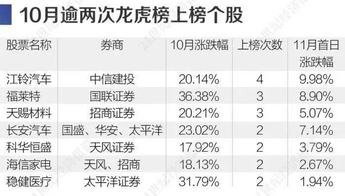 揭秘精準(zhǔn)三肖三碼，揭秘背后的秘密與策略，揭秘精準(zhǔn)三肖三碼背后的秘密與策略解析