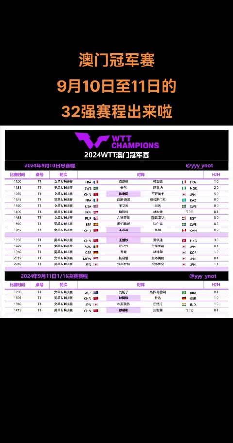 新澳門今晚開什么，9點31分的期待與揭秘，澳門今晚9點31分期待揭曉，神秘數(shù)字與揭秘之旅