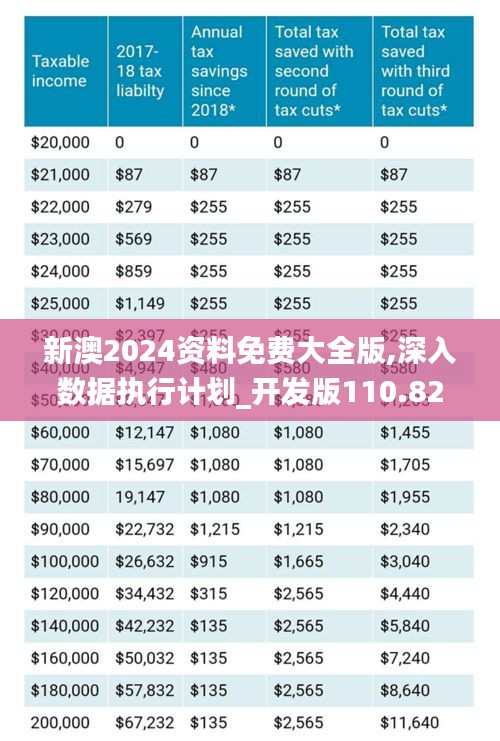 2025新澳原料免費大全——探索最新原料資源，助力行業(yè)創(chuàng)新與發(fā)展，2025新澳原料大全，探索最新資源，推動行業(yè)創(chuàng)新與發(fā)展