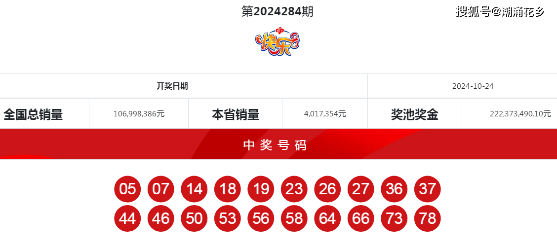揭秘4949494949最快開獎結果——最新開獎動態(tài)與解析，揭秘最新開獎動態(tài)，4949494949最快開獎結果解析