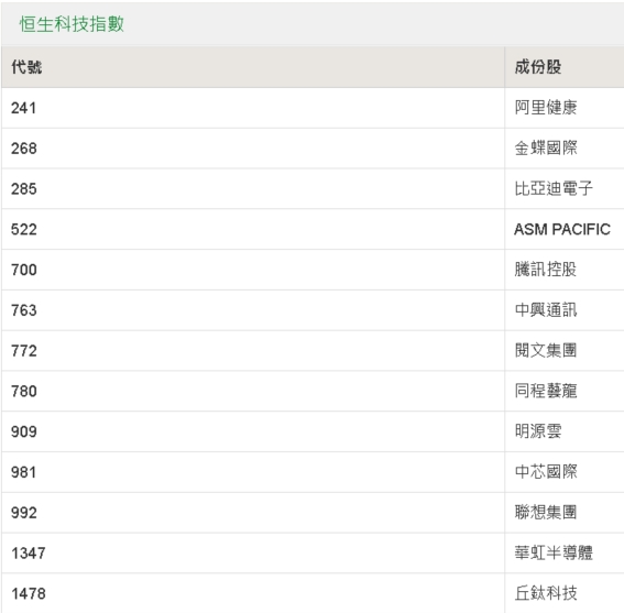 如何查詢2025新奧開(kāi)彩記錄——全面指南，全面指南，如何查詢2025新奧開(kāi)彩記錄