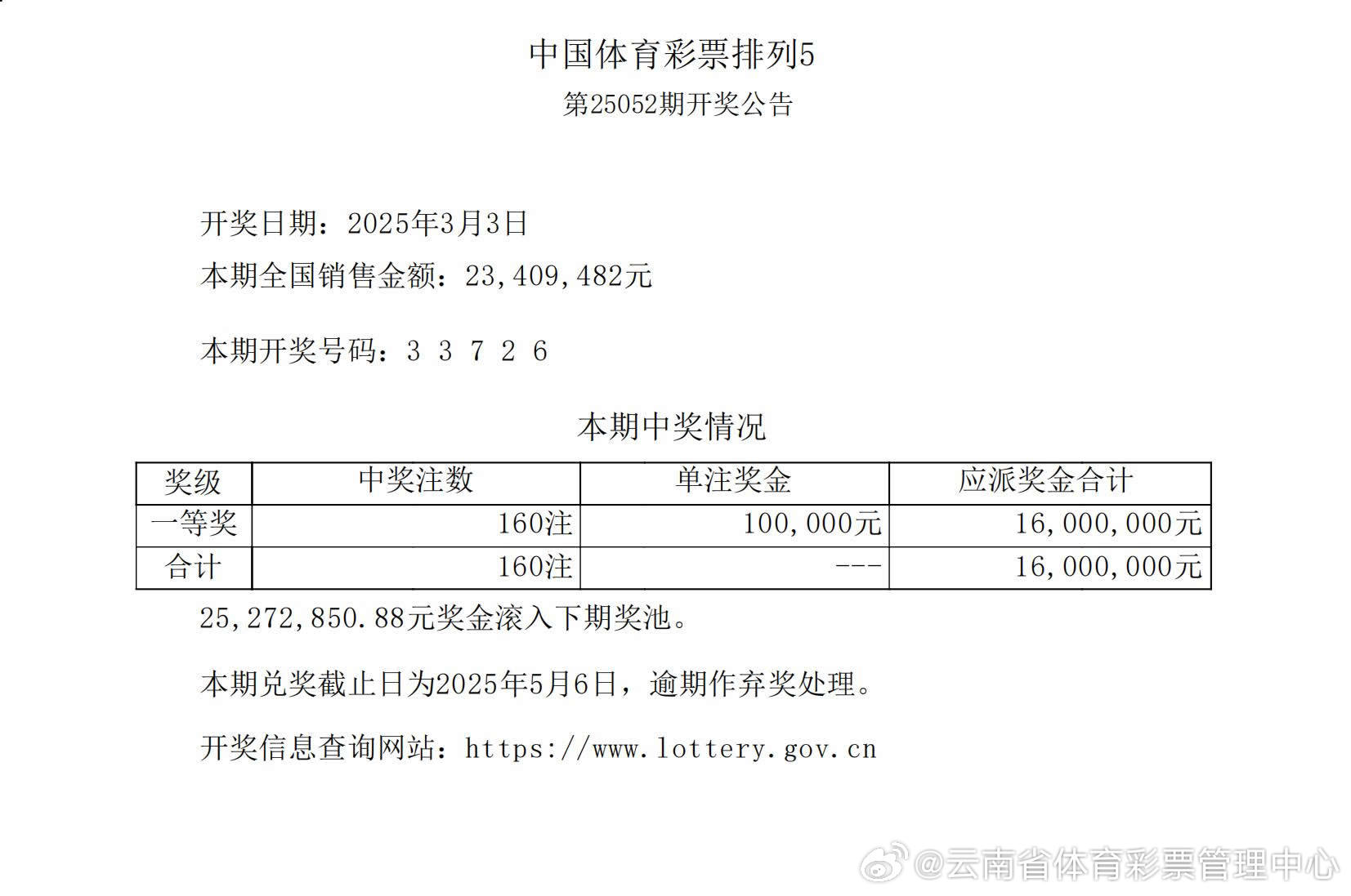 揭秘555525oom王中王開(kāi)獎(jiǎng)結(jié)果號(hào)碼——全面解析與獨(dú)家洞察，獨(dú)家揭秘，555525oom王中王開(kāi)獎(jiǎng)結(jié)果號(hào)碼全面解析與獨(dú)家洞察