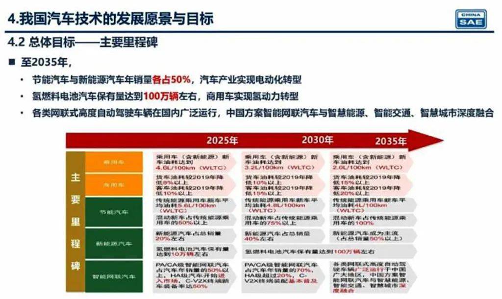 新奧2025年精準(zhǔn)資料圖，揭示未來(lái)能源藍(lán)圖與發(fā)展趨勢(shì)，新奧2025年精準(zhǔn)資料圖，揭示未來(lái)能源發(fā)展趨勢(shì)藍(lán)圖
