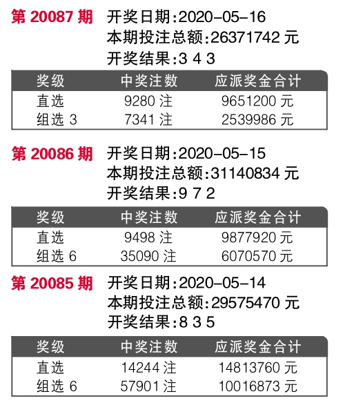 揭秘7777788888王中王開獎(jiǎng)最新玄機(jī)——全面解析與獨(dú)家洞察，獨(dú)家揭秘，王中王開獎(jiǎng)最新玄機(jī)解析與獨(dú)家洞察