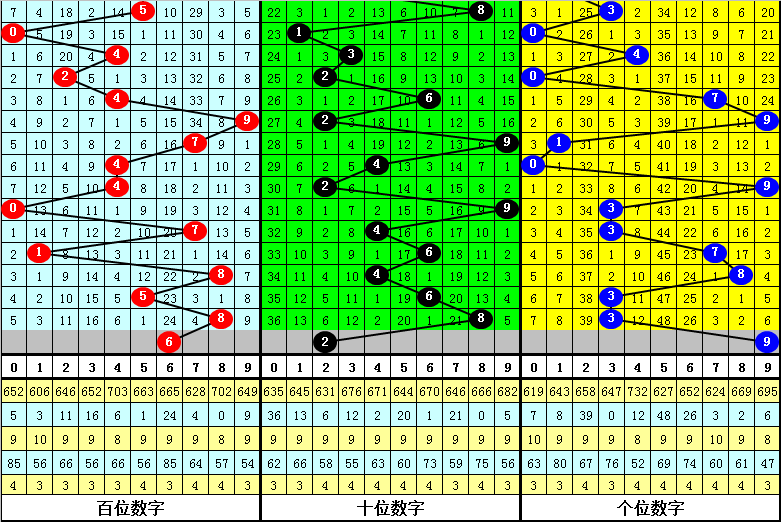 今晚必出準(zhǔn)確三肖，揭秘預(yù)測(cè)技巧與運(yùn)勢(shì)分析，揭秘預(yù)測(cè)技巧與運(yùn)勢(shì)分析，今晚三肖準(zhǔn)確預(yù)測(cè)之夜