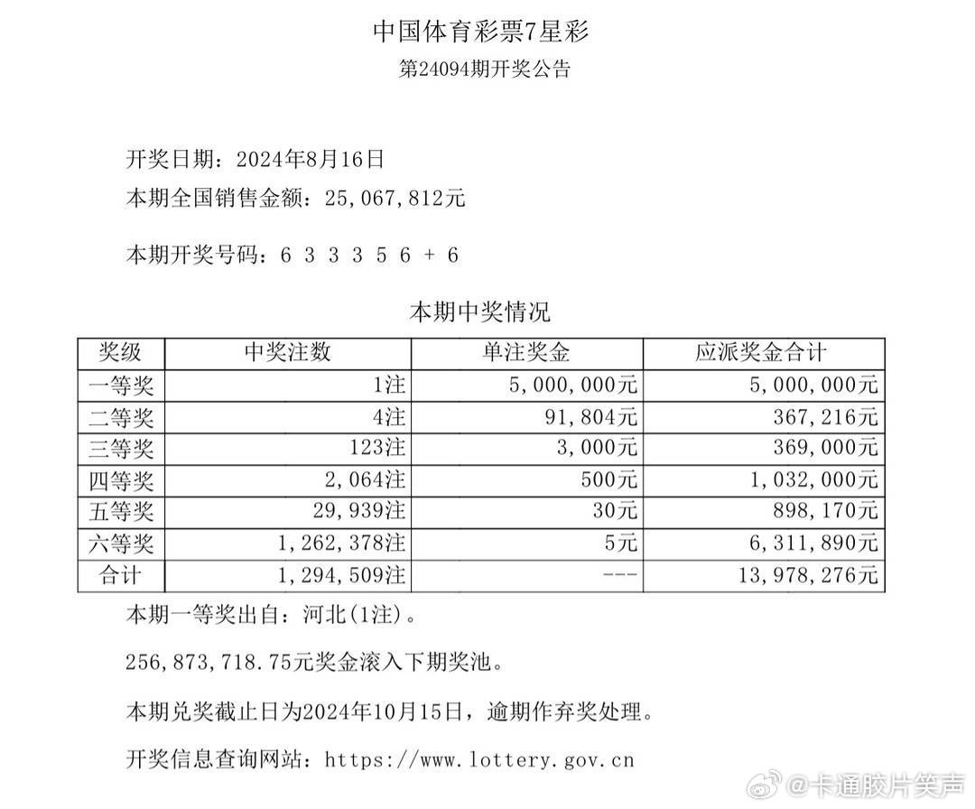 新澳門今晚上芳草地開獎結(jié)果數(shù)字——揭開神秘面紗的盛宴，澳門今宵芳草開獎揭曉，神秘數(shù)字盛宴