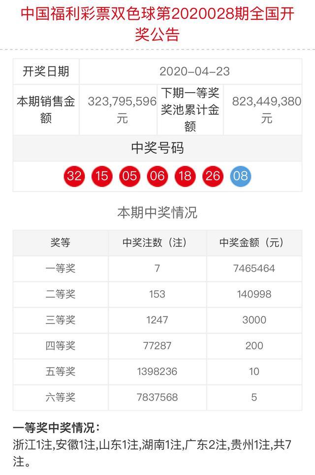 新澳門六和開獎(jiǎng)結(jié)果，探索彩票背后的秘密與策略分析，澳門六和彩票開獎(jiǎng)結(jié)果揭秘，探索背后的秘密與策略分析