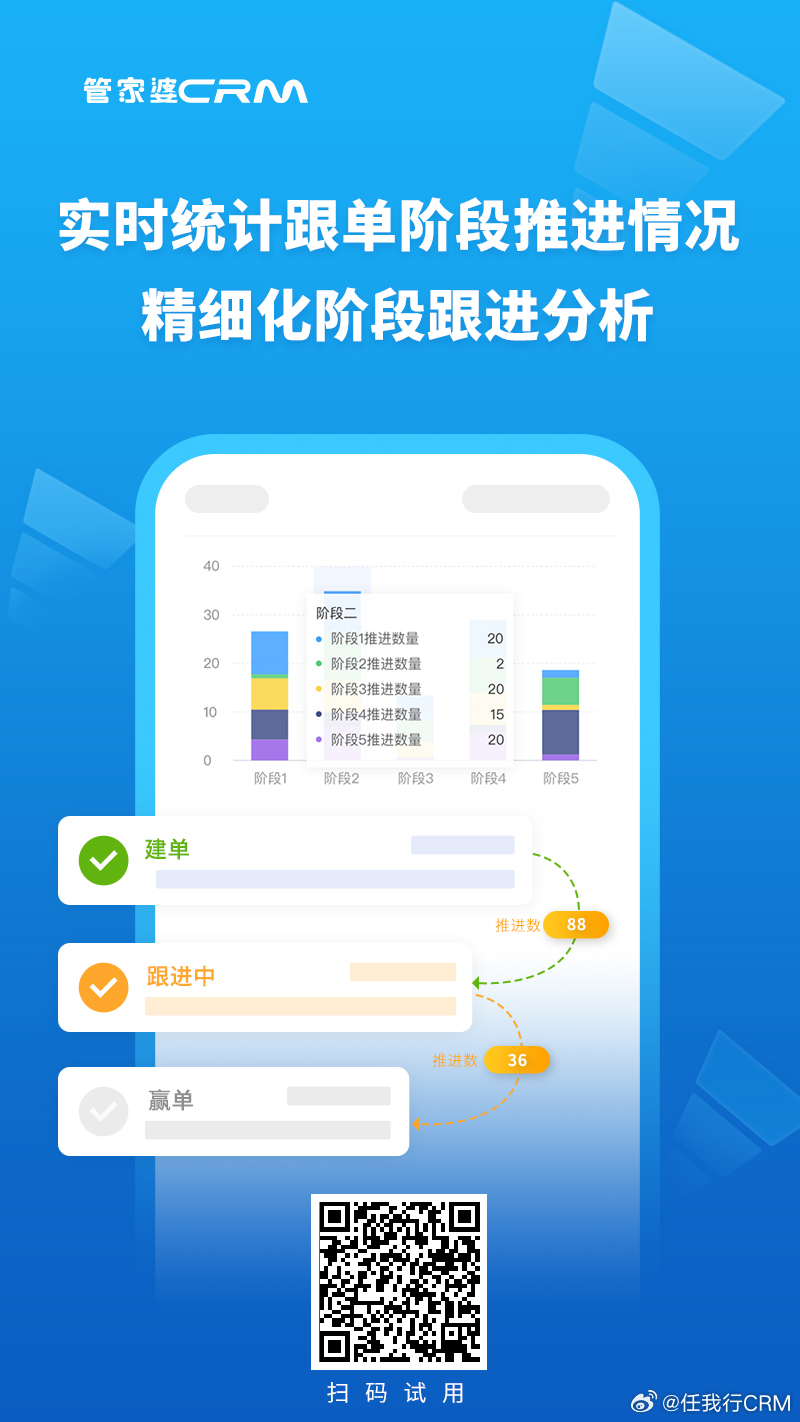精準(zhǔn)管家婆，77778888一站式解決方案，精準(zhǔn)管家婆，一站式解決方案77778888