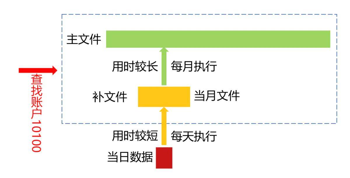 2025新澳天天獎(jiǎng)記錄免費(fèi)查詢表大全，2025新澳天天獎(jiǎng)記錄查詢表，免費(fèi)查詢大全及最新獲獎(jiǎng)記錄匯總