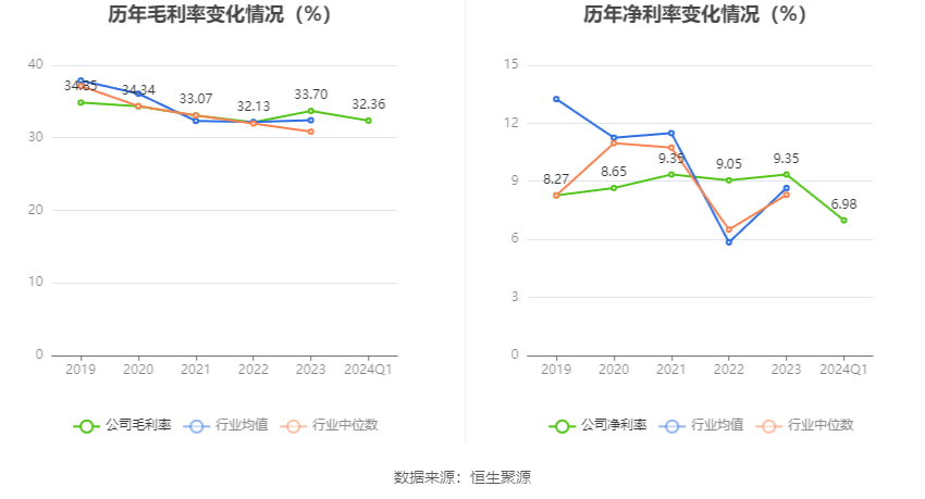 澳門六和彩資料查詢2024年免費(fèi)查詢指南，01-32期全方位解析，澳門六和彩資料查詢指南，2024年免費(fèi)查詢解析，涵蓋期數(shù)全方位分析