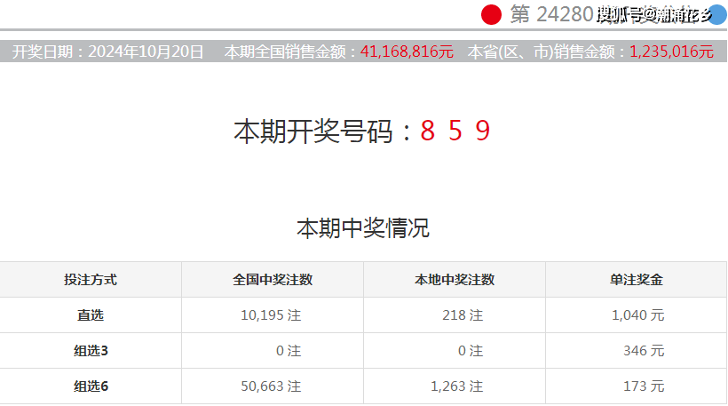 澳門彩票開獎結(jié)果，探索未來的幸運之門（2024年澳門六今晚開獎預告），澳門彩票開獎結(jié)果，探索幸運之門預告（2024年六今晚開獎預告）