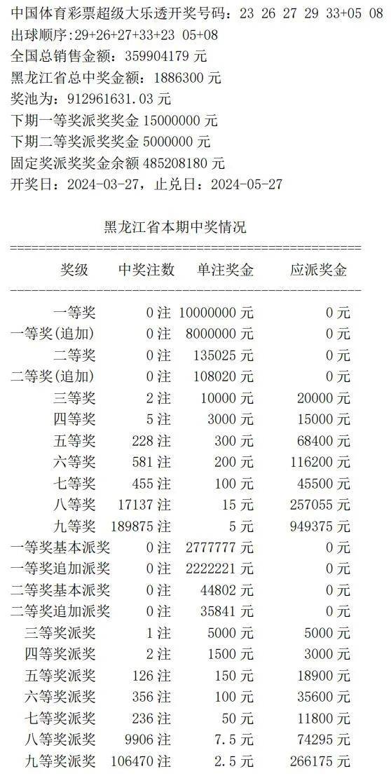 揭秘7777788888王中王中王開獎(jiǎng)背后的秘密與策略，揭秘王中王中王彩票開獎(jiǎng)背后的秘密與策略