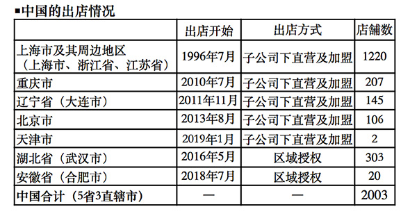 澳門彩票的未來展望，精準(zhǔn)預(yù)測與策略分析到2025年，澳門彩票未來展望，至2025年的精準(zhǔn)預(yù)測與策略分析