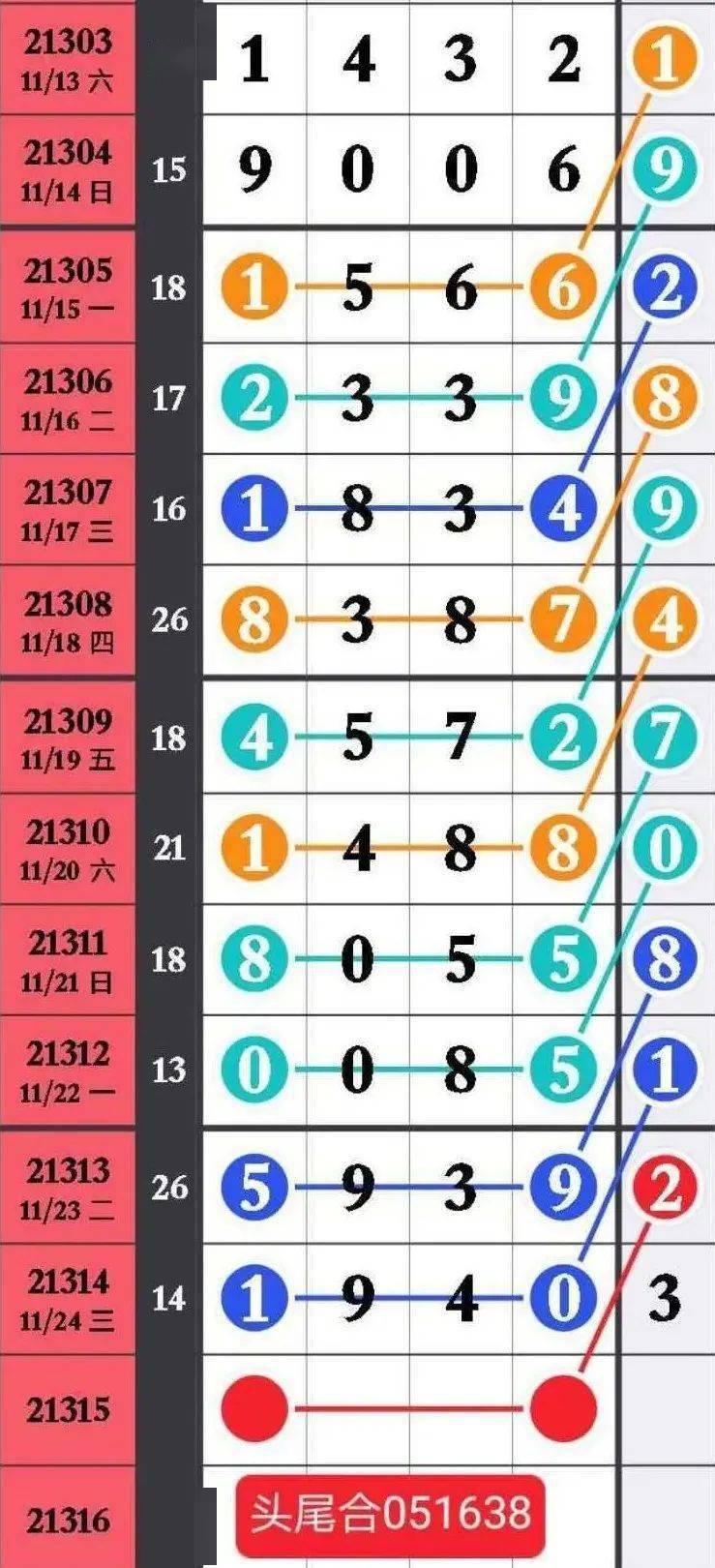 精選三肖三碼資料，揭秘背后的秘密與重要性，揭秘三肖三碼資料背后的秘密及其重要性