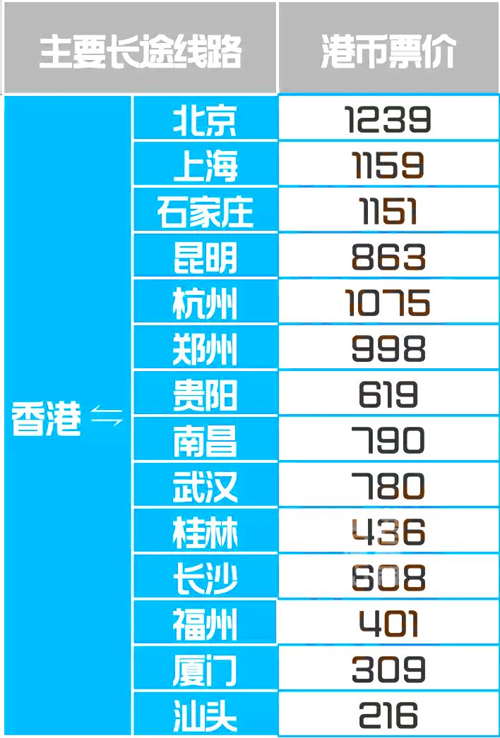 探索香港鐵算，歷史、功能與重要性（關(guān)鍵詞，香港鐵算 47887），揭秘香港鐵算，歷史沿革、功能與重要性解析