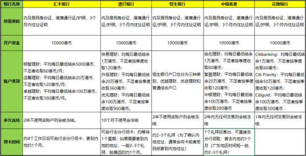 二四六香港資料期期中查詢，深度解析與實(shí)用指南，二四六香港資料期期中查詢，深度解析與實(shí)用指南手冊