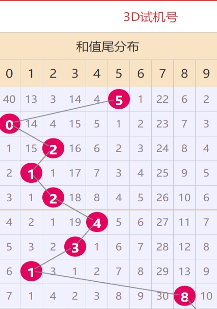 4887正版資料大全——獲取優(yōu)質(zhì)資源的首選之地，4887正版資料大全，優(yōu)質(zhì)資源首選之地