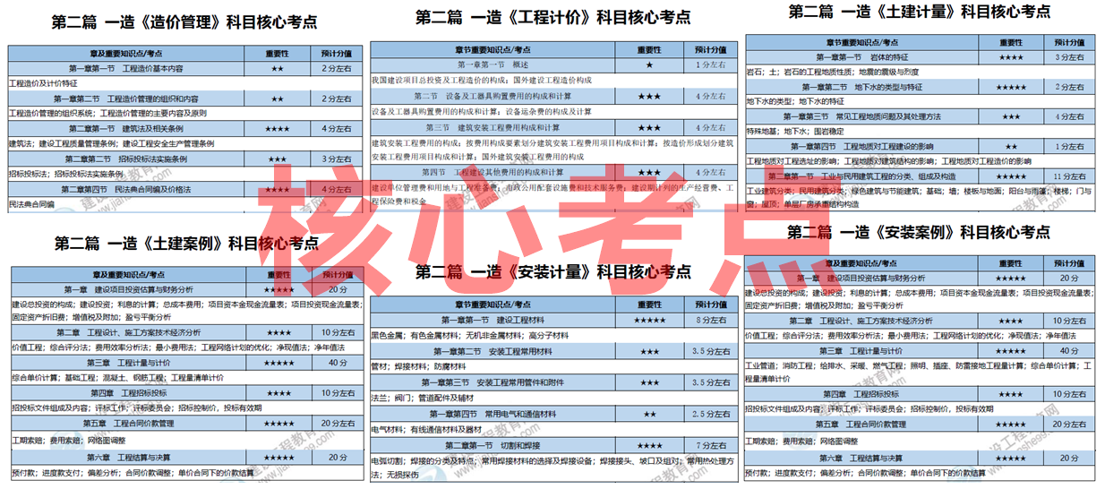 2025全年免費(fèi)資料大全，獲取海量資源的寶庫，2025全年免費(fèi)資源寶庫，海量資料一鍵獲取