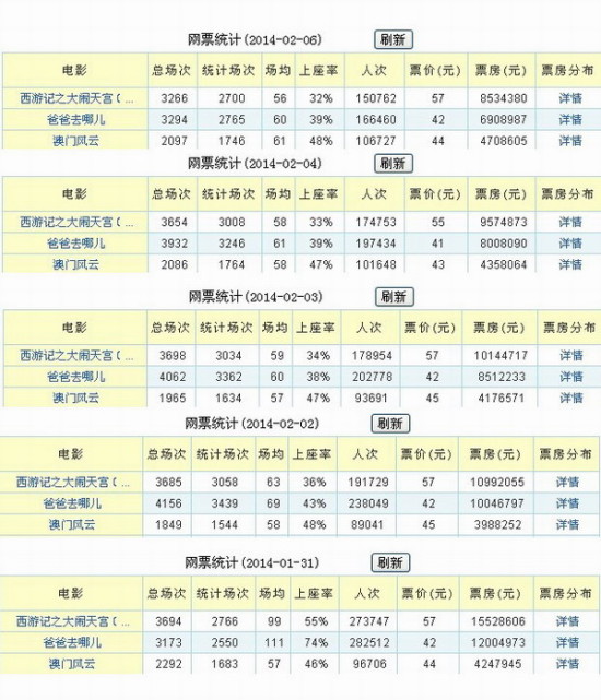 澳門今晚開什么軟件，深度解析與預(yù)測，澳門軟件深度解析與預(yù)測，今晚開什么？
