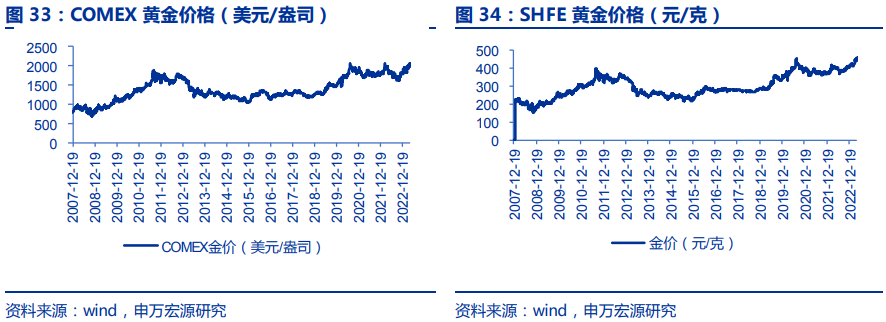 揭秘三碼中特期期準(zhǔn)免費(fèi)秘訣，輕松掌握中獎規(guī)律！，揭秘三碼中特期期準(zhǔn)中獎規(guī)律，免費(fèi)分享秘訣！