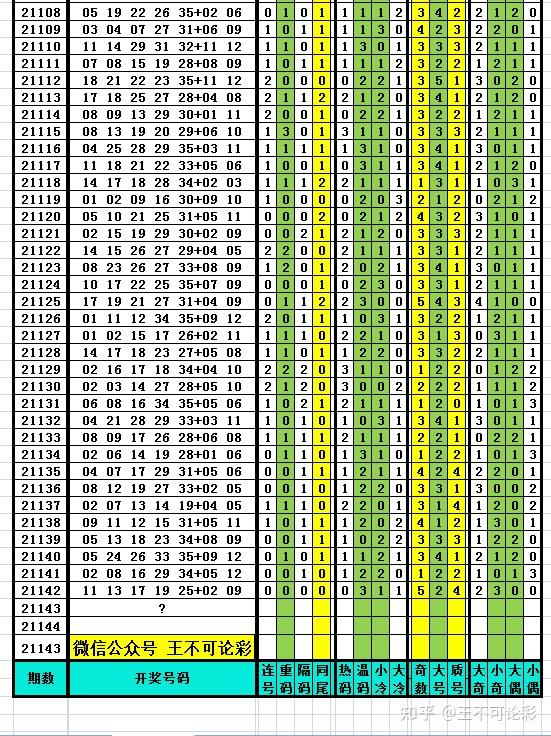 探索新奧歷史開(kāi)獎(jiǎng)記錄，尋找完整的號(hào)碼表（2025年最新更新），探索新奧歷史開(kāi)獎(jiǎng)記錄，最新號(hào)碼表（2025年更新版）