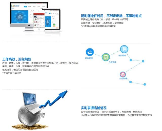 揭秘777888管家婆，一站式智能生活管理的秘密武器，揭秘一站式智能生活管理的秘密武器，777888管家婆的實(shí)用指南