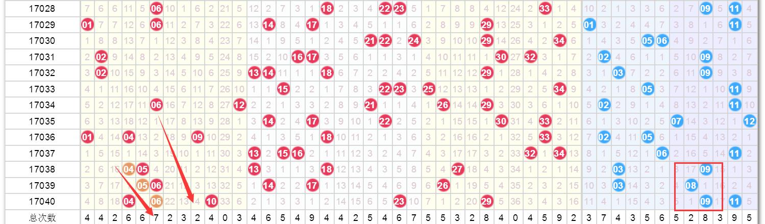 今晚澳門9點30分開獎結果，全面解析與預測，澳門今晚9點30分開獎結果解析與預測