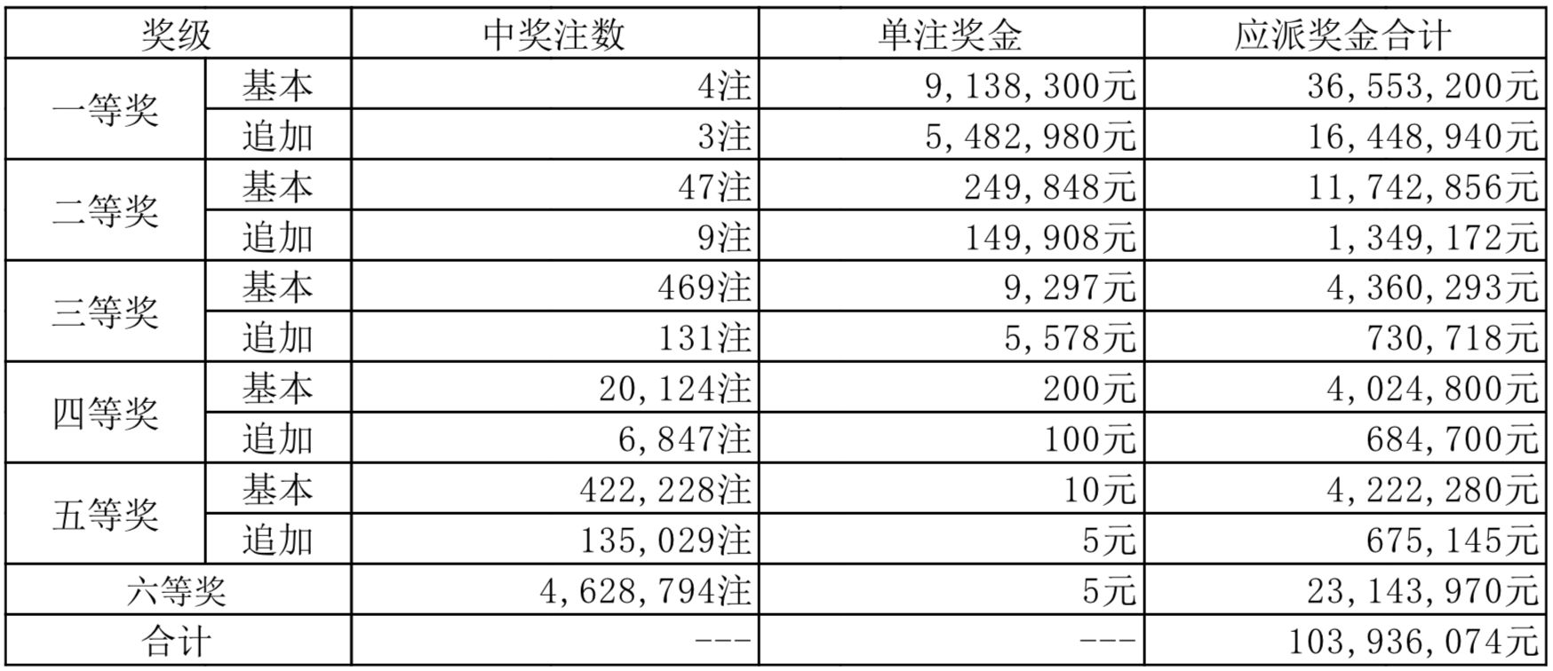 新奧2025年開獎結(jié)果，期待與揭秘，新奧2025年開獎結(jié)果揭曉與揭秘