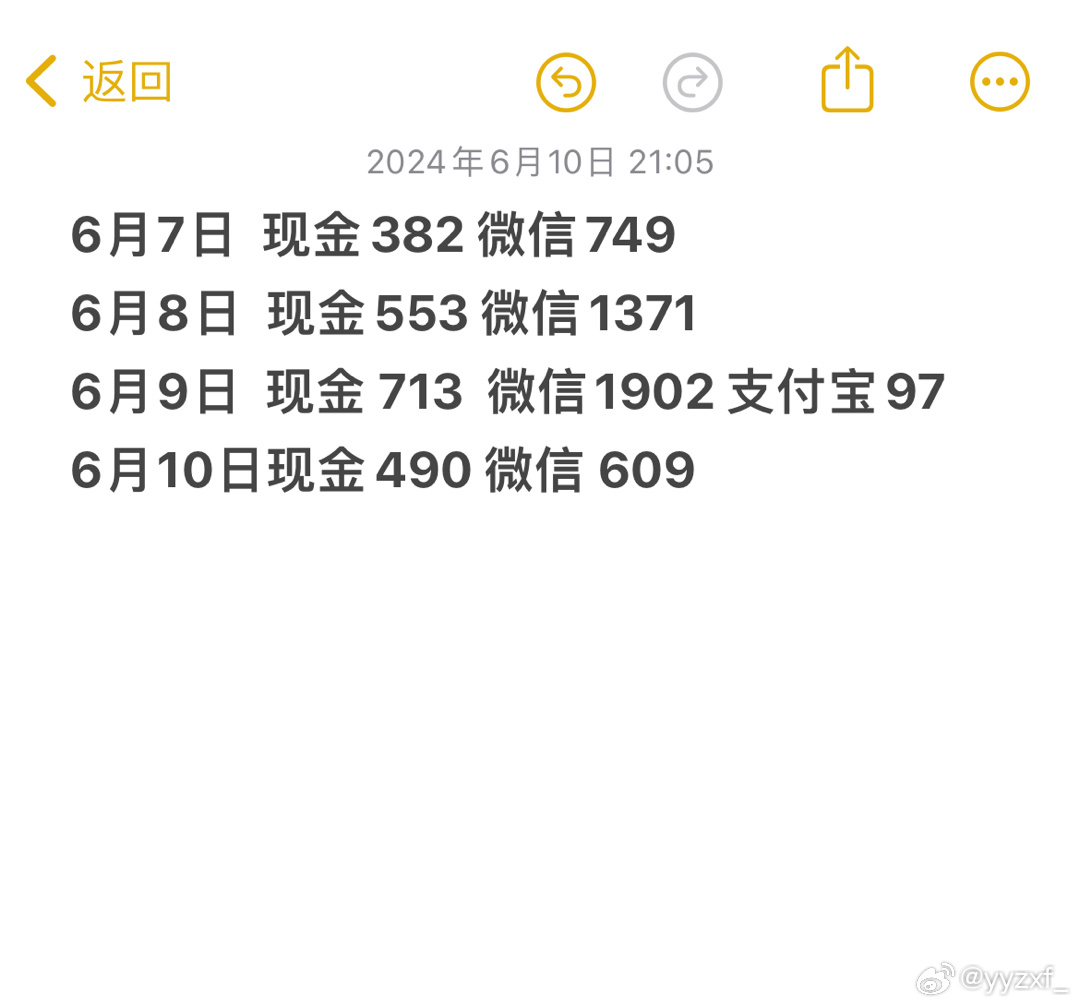 今晚9點35出結(jié)果，期待與揭秘的49小時之旅，揭秘之旅，倒計時至結(jié)果揭曉的49小時等待之夜